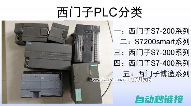 西门子PLC1200解密策略 (西门子plc官网)