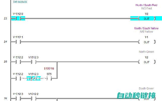 理解PLC梯形图中程序段M的结构与特点 (plc梯图)