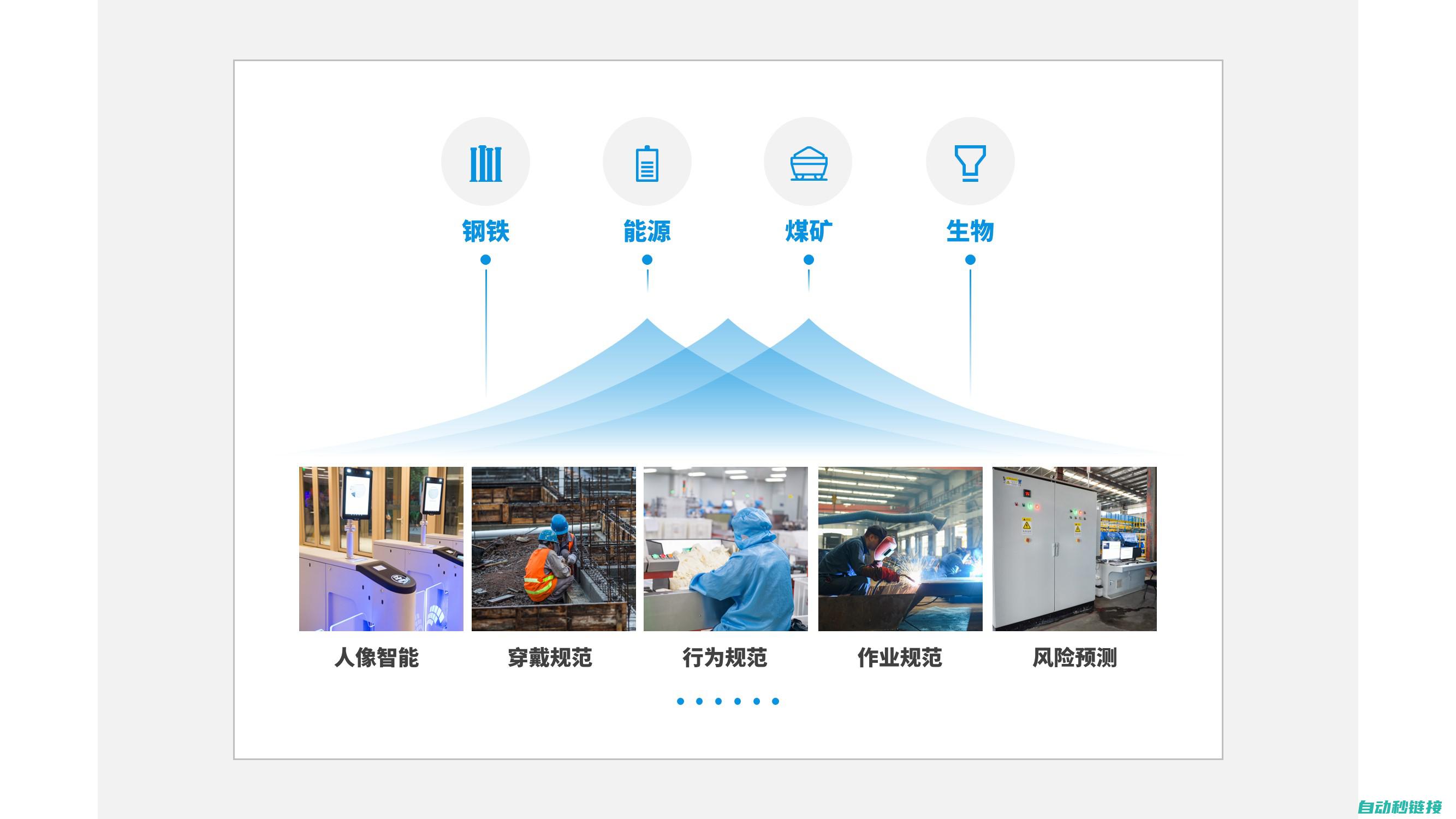 保障工业自动化的信息安全 (保障工业自动化的措施)