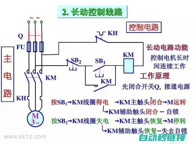 电路基本知识：组成与功能 (三相电路基本知识)