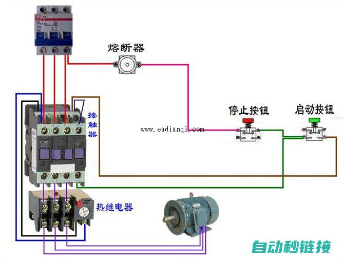 电动机电路结构和工作原理剖析 (电动机电路结构组成图)