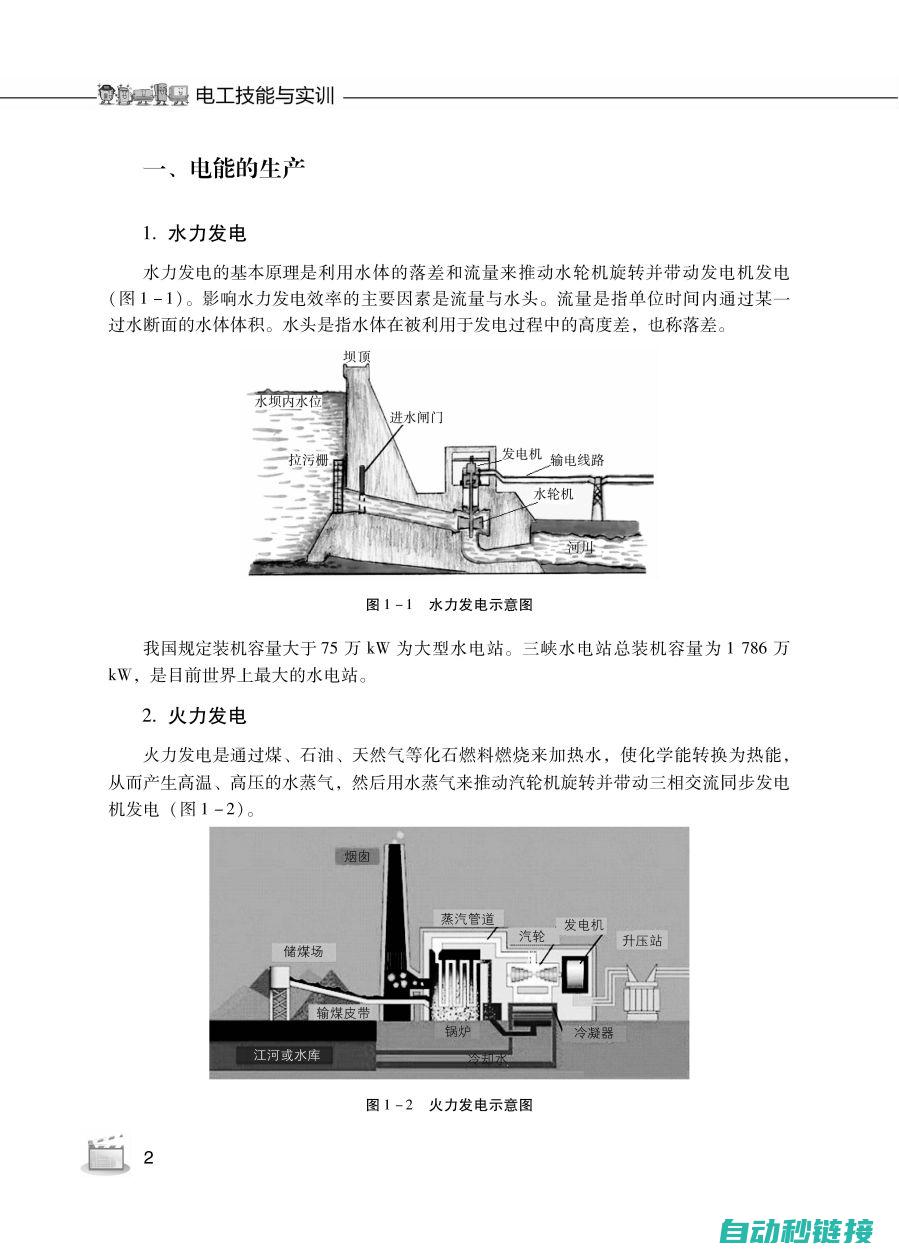 学习电工技能的重要性及其应用领域 (从零开始学电工)